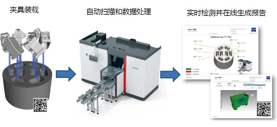 六安六安蔡司六安工业CT